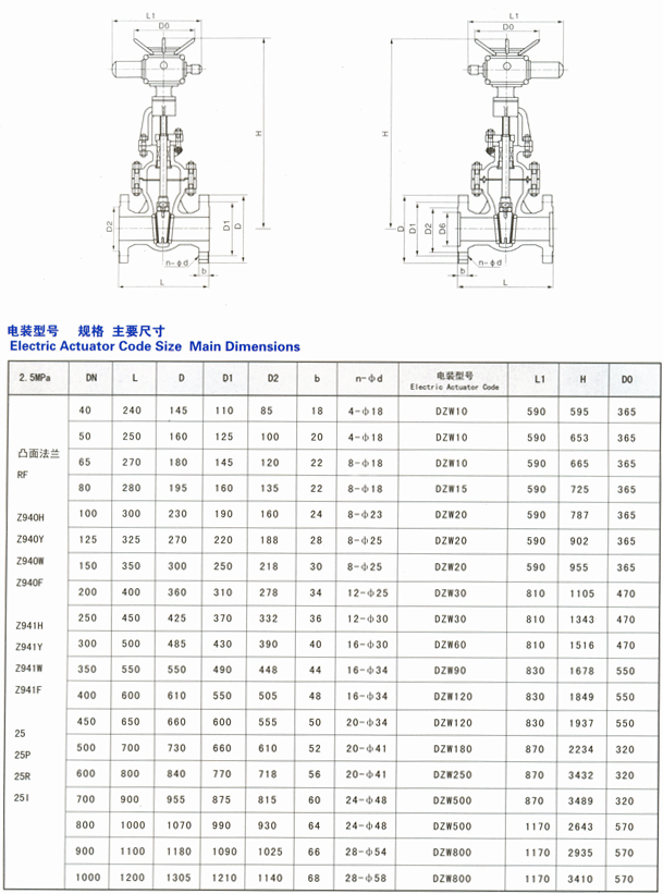 MG不朽情缘(中国区)官方网站