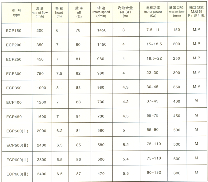 MG不朽情缘(中国区)官方网站